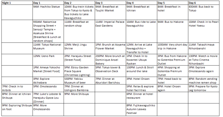Itinerary_Tokyo6D7N