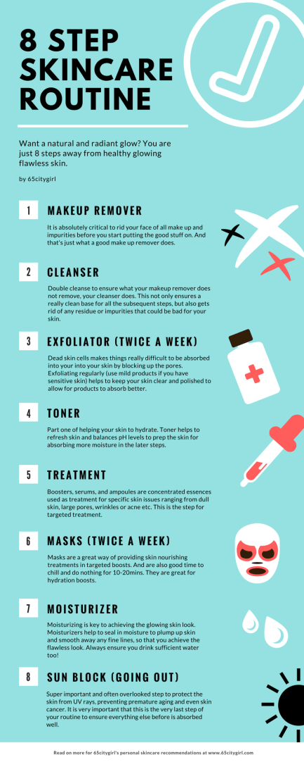 8 step skincare routine