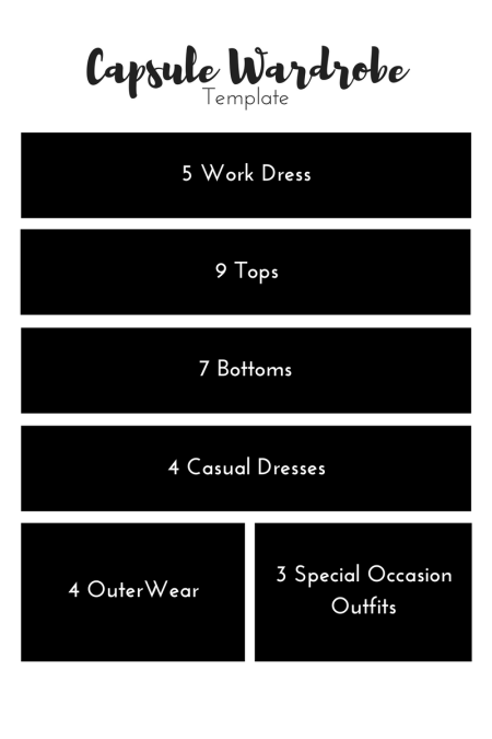 Capsule Wardrobe Template